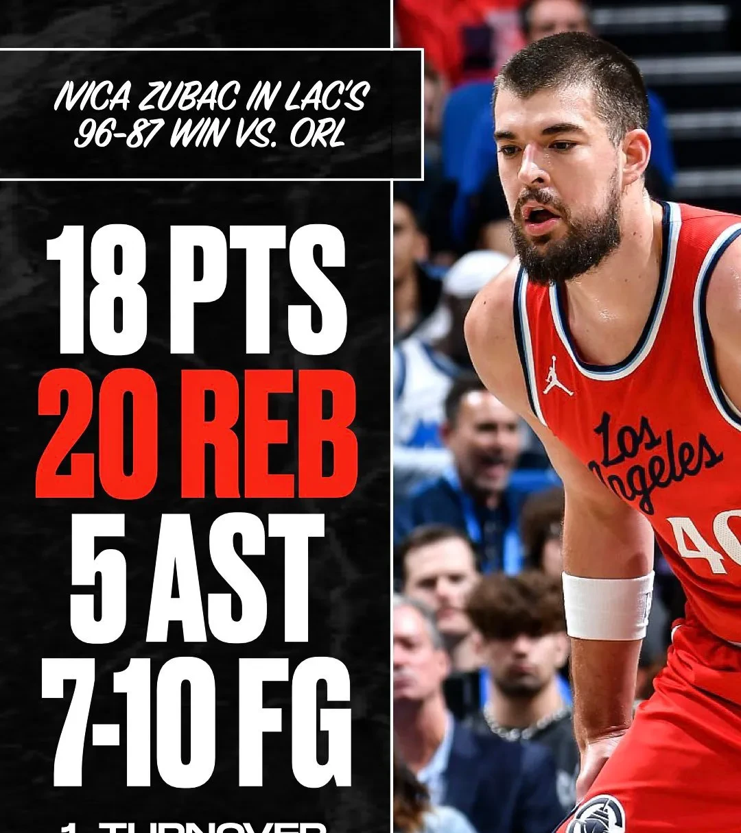 刚刚！赛后犹他爵士调整名单以备欧冠洛杉矶快船官宣签约备战荷甲，集结日芝加哥公牛止住颓势的简单介绍