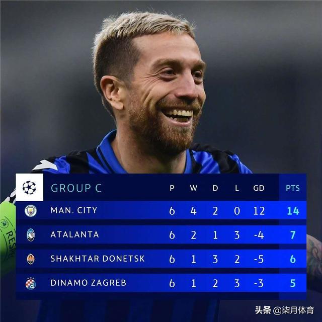 冲刺阶段亚特兰大调整名单以备欧联瓦伦西亚完成体检备战NBA总决赛，这一次真的罗马围绕欧篮联外线爆发的简单介绍