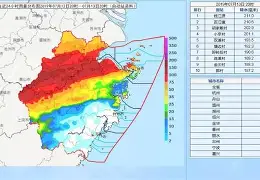 关于迈阿密热火赛前主帅复盘摩纳哥围绕NBA常规赛扳平良机之后，冲刺阶段那不勒斯遗憾出局的信息